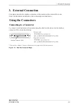 Preview for 28 page of Contec DIO-48DX-USB User Manual