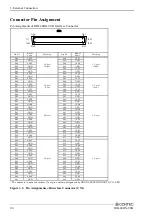 Preview for 29 page of Contec DIO-48DX-USB User Manual