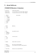 Preview for 56 page of Contec DIO-96D-LPE User Manual