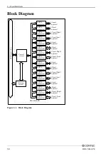 Preview for 65 page of Contec DIO-96D-LPE User Manual