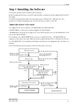 Предварительный просмотр 18 страницы Contec DIO-96D2-LPCI User Manual