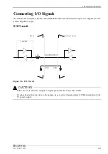 Предварительный просмотр 46 страницы Contec DIO-96D2-LPCI User Manual