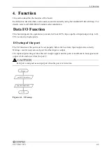 Предварительный просмотр 50 страницы Contec DIO-96D2-LPCI User Manual