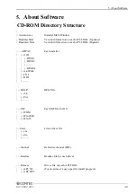 Предварительный просмотр 56 страницы Contec DIO-96D2-LPCI User Manual