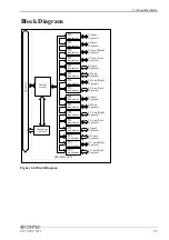 Предварительный просмотр 64 страницы Contec DIO-96D2-LPCI User Manual