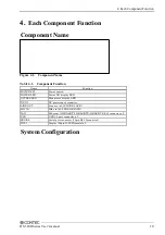 Preview for 26 page of Contec DS-380D Series User Manual