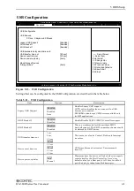 Preview for 48 page of Contec DS-380D Series User Manual