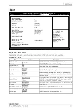 Preview for 58 page of Contec DS-380D Series User Manual