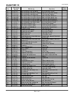 Preview for 24 page of Contec ELGATOR Instruction Manual
