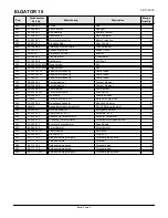 Preview for 26 page of Contec ELGATOR Instruction Manual