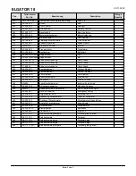 Preview for 29 page of Contec ELGATOR Instruction Manual