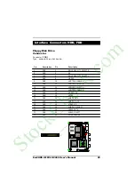 Preview for 29 page of Contec EmCORE-i612VLS/C400 User Manual