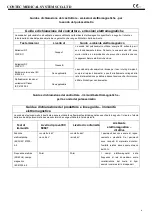 Preview for 4 page of Contec ESA0004 User Manual