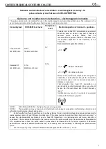 Preview for 11 page of Contec ESA0004 User Manual