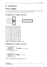 Preview for 22 page of Contec FA-UNIT-F6BE/2U User Manual