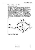 Предварительный просмотр 26 страницы Contec Flexlan PC Card FX-DS-110 User Manual