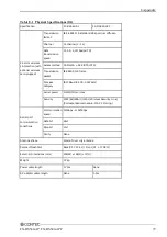 Preview for 88 page of Contec FX-DS540-AP User Manual