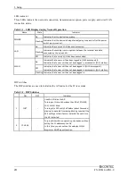 Предварительный просмотр 31 страницы Contec FX-DS540-APDL-U User Manual