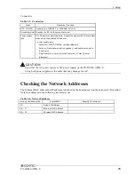Предварительный просмотр 32 страницы Contec FX-DS540-APDL-U User Manual