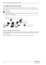 Preview for 73 page of Contec FXE3000 Series User Manual