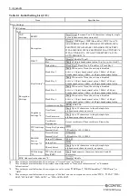 Preview for 93 page of Contec FXE3000 Series User Manual