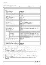 Preview for 101 page of Contec FXE3000 Series User Manual