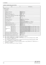 Preview for 103 page of Contec FXE3000 Series User Manual