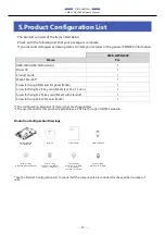 Preview for 10 page of Contec GMB-L3WHL200 Reference Manual