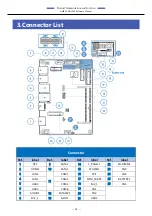 Preview for 23 page of Contec GMB-L3WHL200 Reference Manual