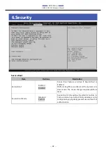 Preview for 68 page of Contec GMB-L3WHL200 Reference Manual