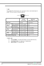 Предварительный просмотр 22 страницы Contec GMB-Q7710-LLVA User Manual