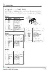 Предварительный просмотр 27 страницы Contec GMB-Q7710-LLVA User Manual