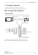 Предварительный просмотр 36 страницы Contec GP-IB(CB)F User Manual