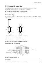 Preview for 36 page of Contec GP-IB(LPCI)F User Manual