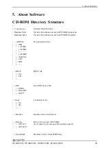 Preview for 46 page of Contec GP-IB(LPCI)F User Manual