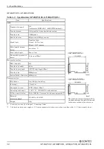 Preview for 59 page of Contec GP-IB(LPCI)F User Manual