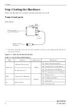 Предварительный просмотр 13 страницы Contec GP-IB(USB)FL User Manual