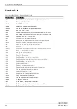 Предварительный просмотр 33 страницы Contec GP-IB(USB)FL User Manual