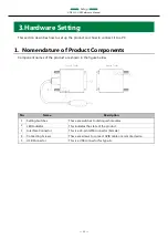 Preview for 22 page of Contec GPIB-FL2-USB Reference Manual