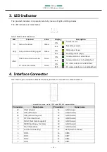 Preview for 24 page of Contec GPIB-FL2-USB Reference Manual