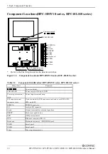 Preview for 17 page of Contec HPC-HLS10 Series Hardware Manual