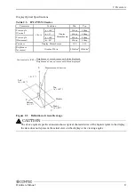 Предварительный просмотр 14 страницы Contec HPC10DC1-E Hardware Manual