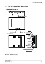 Предварительный просмотр 16 страницы Contec HPC10DC1-E Hardware Manual