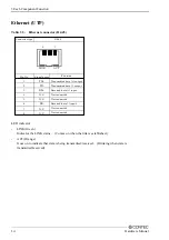 Предварительный просмотр 19 страницы Contec HPC10DC1-E Hardware Manual