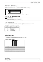 Предварительный просмотр 20 страницы Contec HPC10DC1-E Hardware Manual