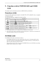 Preview for 18 page of Contec IPC-BX/M10DC5 Software Manual