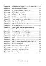 Предварительный просмотр 8 страницы Contec IPC-BX/M560 User Manual