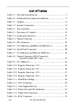 Предварительный просмотр 9 страницы Contec IPC-BX/M560 User Manual