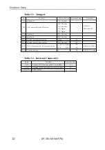 Предварительный просмотр 23 страницы Contec IPC-BX/M560 User Manual