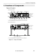 Предварительный просмотр 46 страницы Contec IPC-BX/M560 User Manual